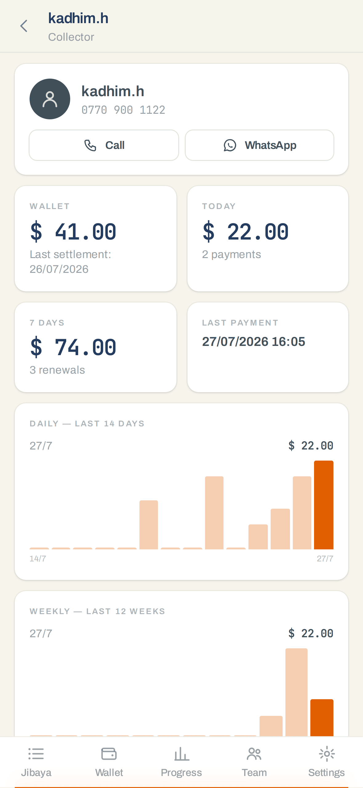 Jibaya app collector detail: call and WhatsApp, wallet, totals and collection charts